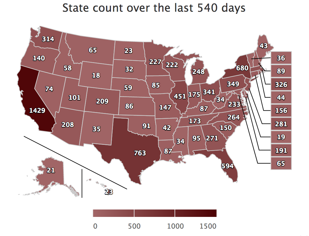 Over 10,000 calls to US businesses